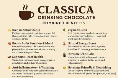 Classica Drinking Chocolate 200g - Vegan - Diabetic Friendly - 5 Star Health Rating - Image 4